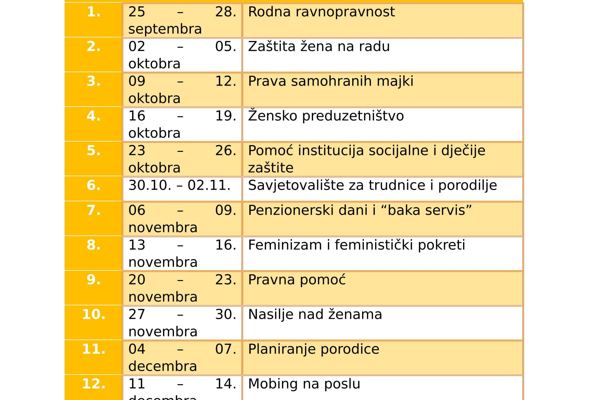 Raspored tematskih sesija savjetovanja za 2017. godinu